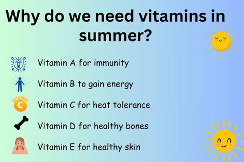 Important Vitamins For Summer