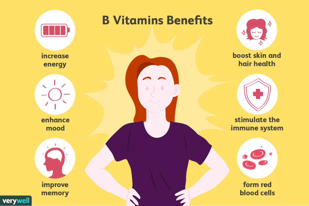 The Benefits Of Vitamins For Daily Health