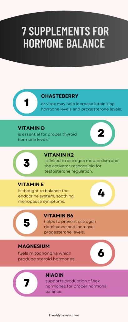Why Vitamin Balance is Essential for Overall Wellness