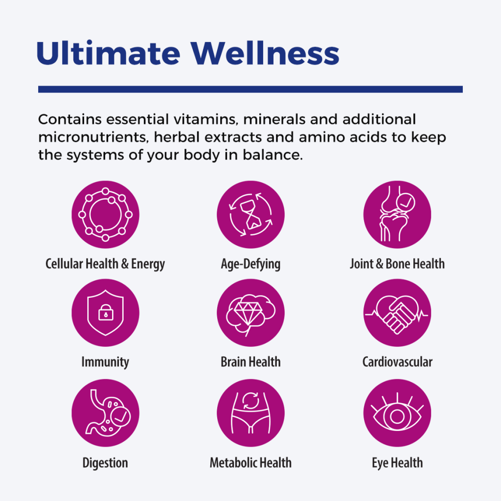 Why Vitamin Balance is Essential for Overall Wellness