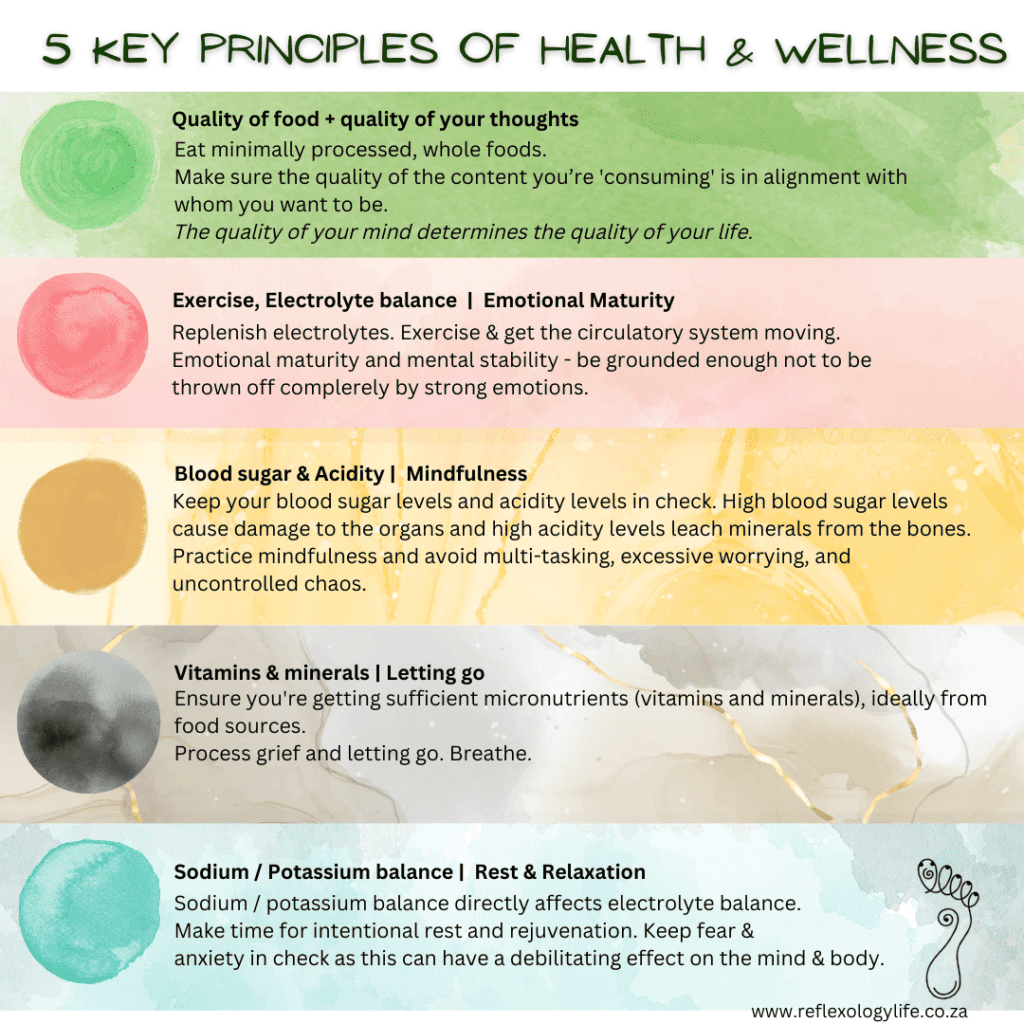 Why Vitamin Balance is Essential for Overall Wellness